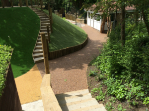 Case Studies Sherwood School (5)
